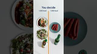 The Ultimate Calorie Comparison – 1000 kcal can look very different [upl. by Arteid3]