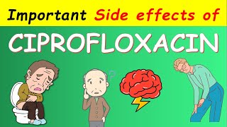 Ciprofloxacin Side effects uses and dosage [upl. by Mathews37]