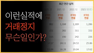 영업이익률 25 연 평균 20성장 배당도 매년 증액 그런데 상장폐지 심사를 받는다고ㅣ인터로조 거래정지 상장폐지 [upl. by Archaimbaud]