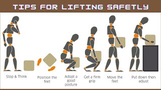 Tips for lifting Safely l safety [upl. by Nev]