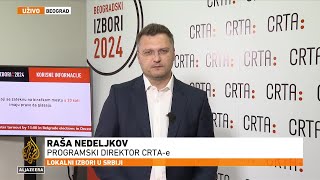 Nedeljkov Izborni proces u Srbiji razara kultura nekažnjivosti [upl. by Kirad]