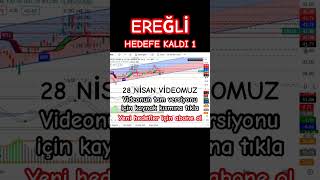 EREGL HİSSE ANALİZİ  Erdemir Hisse eregl ereğli borsa hisse shorts [upl. by Nolram36]