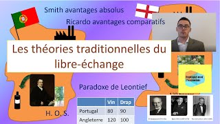 Principes fondamentaux de lOMC  Economie  Terminale STMG  digiSchool [upl. by Cuthburt]