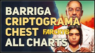 Barriga Criptograma Chest Far Cry 6 [upl. by Hait66]