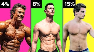 What Body Fat Percentage Actually Looks Like For Men [upl. by Evod]