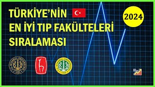 Türkiyenin En İyi Tıp Fakülteleri 2024 Sıralaması [upl. by Kcirdahs]