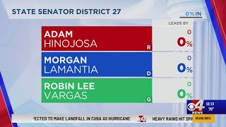 State Senator District 27 race [upl. by Muire387]