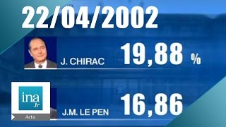 20h France 2 du 22 Avril 2002  Le Pen au second tour  Archive INA [upl. by Silenay]