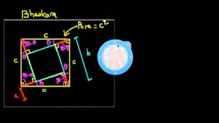 La démonstration de Bhaskara du théorème de Pythagore [upl. by Lehsar]