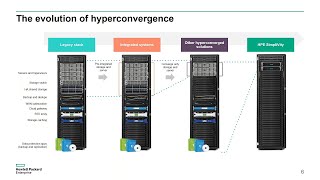 Webinar On Demand HPE SimpliVity with Jim Bedics [upl. by Linea38]