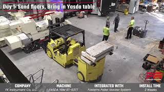 Yasda YBM 8T63TT 5axis Precision Center with Fastems Cell Install [upl. by Gausman488]