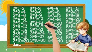 1 to 5 tables learning for students  1 to 5 times tables with clear voice  nursery lkg ukg video [upl. by Kiker]