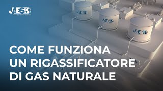 Come si trasporta e come funziona un Rigassificatore di gas naturale Liquefazione  Vaporizzatori [upl. by Hildagard630]