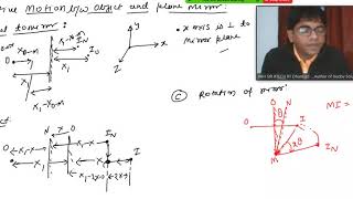 Lecture15 Relative Motion of object and plane mirror amp Focal length of Marginal raynot paraxial [upl. by Eilsil590]