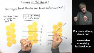 Discovery of the Nucleus Rutherfords Gold Foil Experiment [upl. by Dulsea54]