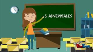 Sintagmas adjetivales y adverbiales [upl. by Castra]