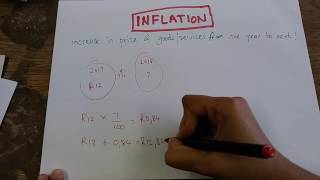 How To Calculate Inflation [upl. by Lavoie]