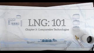 LNG 101  Pt 3 Comparative Technologies [upl. by Mauceri]