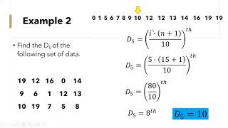 Decile for ungrouped data [upl. by Dnalyram]