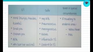 Vaccine which can be given in pregnancy and which are contraindicatedpregnancy vaccination [upl. by Alberik]