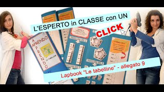 APRENDO  APPRENDO Lapbook quotLe tabellinequot  allegato 9 [upl. by Ramses]