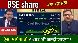 BSE share latest news  Bse share analysis  Bse share target price [upl. by Orman380]