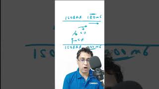 Geostrophic winds UPSC IAS shorts [upl. by Meean]