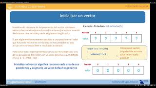 30 Programación en C VECTORES  Como inicializar un vector [upl. by Nalek]