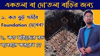 Minimum Depth of Foundation for Residential Building in Bangla  All About Civil Engineering [upl. by Assiluy]