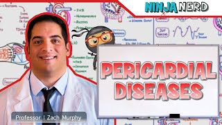 Pericardial Diseases  Clinical Medicine [upl. by Nibroc]