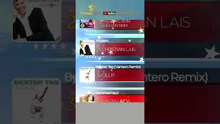 Top10 SCHLAGER Neuerscheinungen KW24 [upl. by Aicatsanna302]