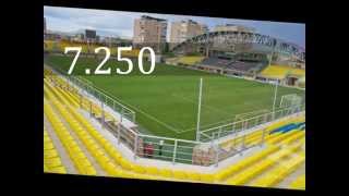 Armenia Football Stadiums [upl. by Eidurt]