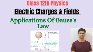 Applications Of Gausss Law [upl. by Blodget313]