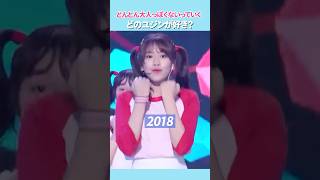 どの時代のユジンが好き？ izone ive 안유진 shorts [upl. by Marjory339]