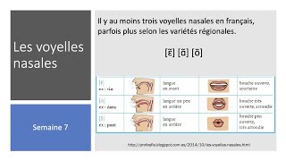 Les voyelles nasales [upl. by Kcirderf962]