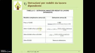 14 Le detrazioni per redditi di lavoro dipendente [upl. by Ainnos]