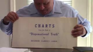 Bible Reference Review  Charts From Dispensational Truth By Clarence Larkin [upl. by Marika]