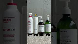 Rating shampoos for anti hair loss shampoo antihairfall hairloss haircare rating rate rates [upl. by Ahsatak]