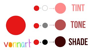 Color Course Part 6 Tint Tone and Shade [upl. by Rodge]