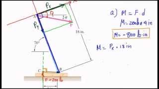 ESTATICA  Aplicación a momentos 2D  EJERCICIO 38 ESTÁTICA DE BEER AND JHONSTON 9 EDICION [upl. by Atinuj]