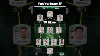 You’re team if English Edition madfut [upl. by Irme136]