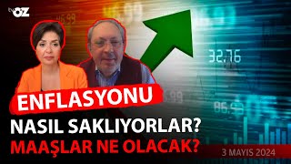 ENFLASYONU NASIL SAKLIYORLAR  MAAÅLARINIZ NE OLACAK [upl. by Lucey476]