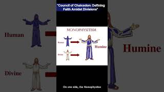 quotCouncil of Chalcedon Defining Faith Amidst Divisionsquot shortsvideo history marvel [upl. by Kally]