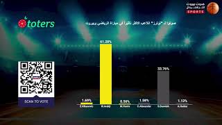 Lebanase BasketBall Championship 20232024  RIYADI VS BEIRUT [upl. by Jana]