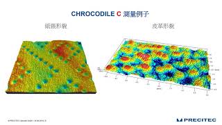 Precitec CHRocodile C 超小型感測器 [upl. by Yhcir311]