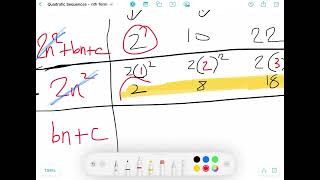 IGCSE Maths  nth Term of Quadratic Sequences [upl. by Sisco956]