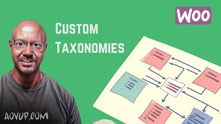 WooCommerce Custom Taxonomies [upl. by Elbag292]