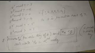 Diffie Hellman Key Exchange Algorithm [upl. by Anuahc]