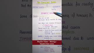 Non Communicable DiseaseHealth amp DiseasesUnit11Part3  Biology  General Science  Lec49 [upl. by Erdne]