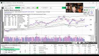 Investment Management  Monday Money [upl. by Shinberg985]